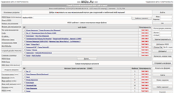 Desktop Screenshot of midi-midi.mids.ru