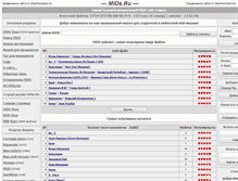 Tablet Screenshot of midi-midi.mids.ru